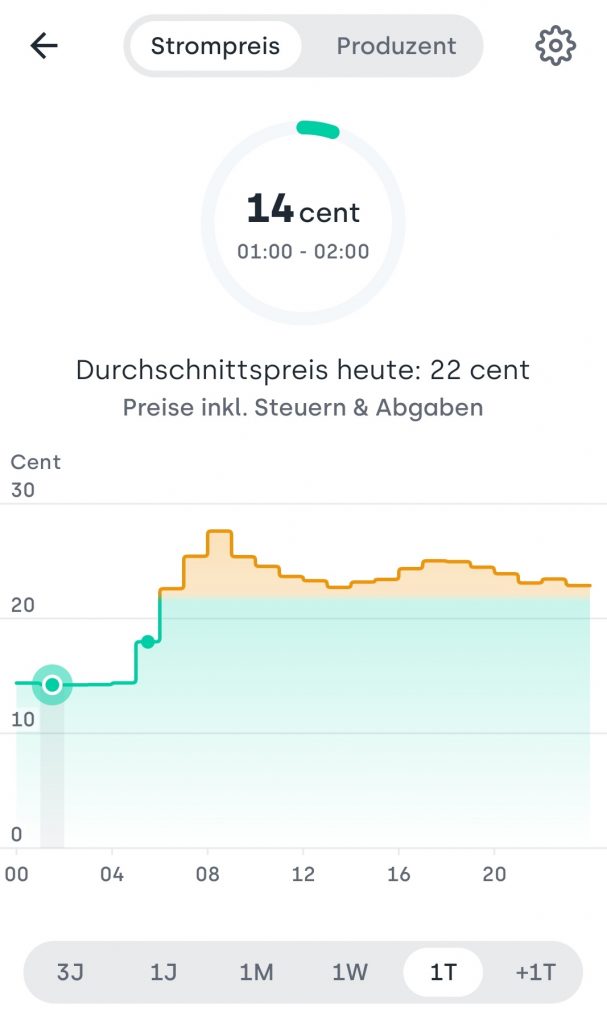 Tibber App – Beispiel für günstigen Strompreis in der Nacht